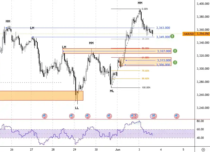 وليد ابوالذهب | Walid Aboeldahab post