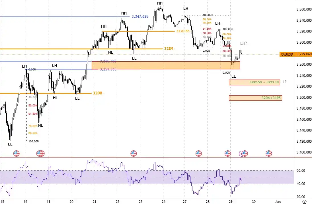 وليد ابوالذهب | Walid Aboeldahab post