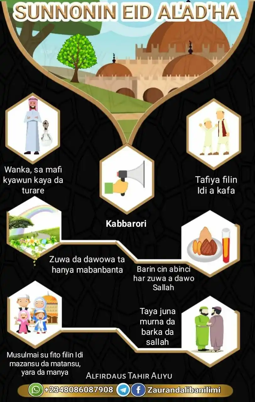 Image from ZAURAN DALIBAN ILIMI: *SUNNONIN EED AL'ADHA*...