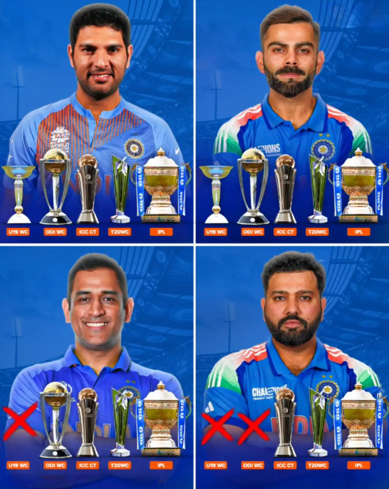 Image from Cricnewws: Trophies tell the story. 🏆   *Sixer king 👑 Yuvraj Singh.*   *King 👑...