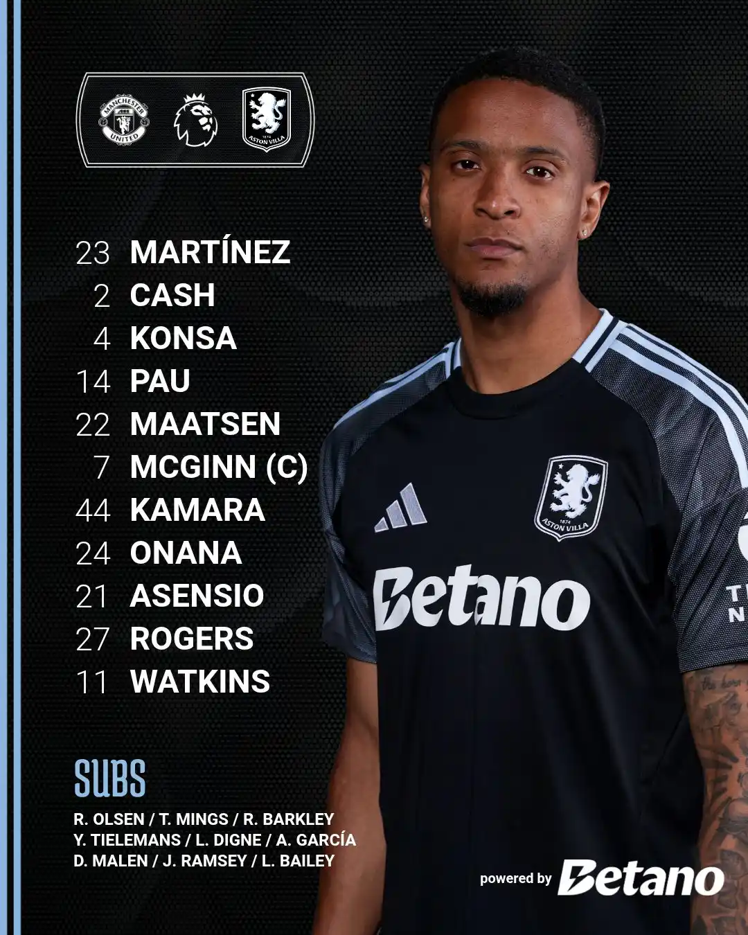 Image from Aston Villa Football Club: Your starting XI from Old Trafford, Villans 👊 <a class="text-blue-500...