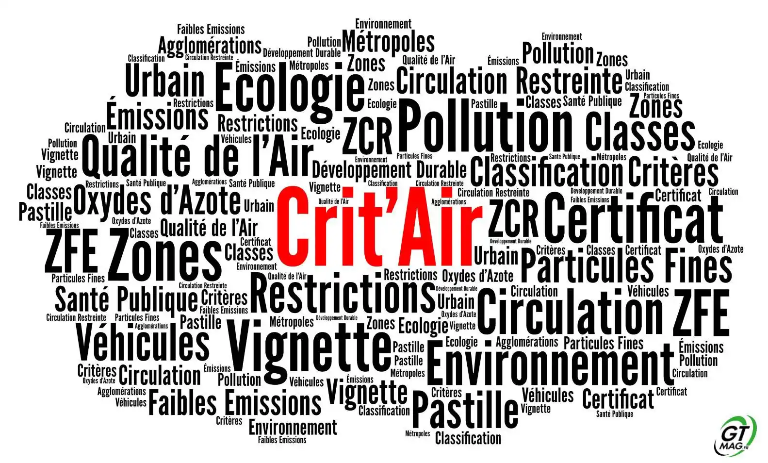 Image from GTMAG.FR: ZFE la fin "débonnaire..." Aujourd’hui à 07:12 sur www.gtmag.fr La f...
