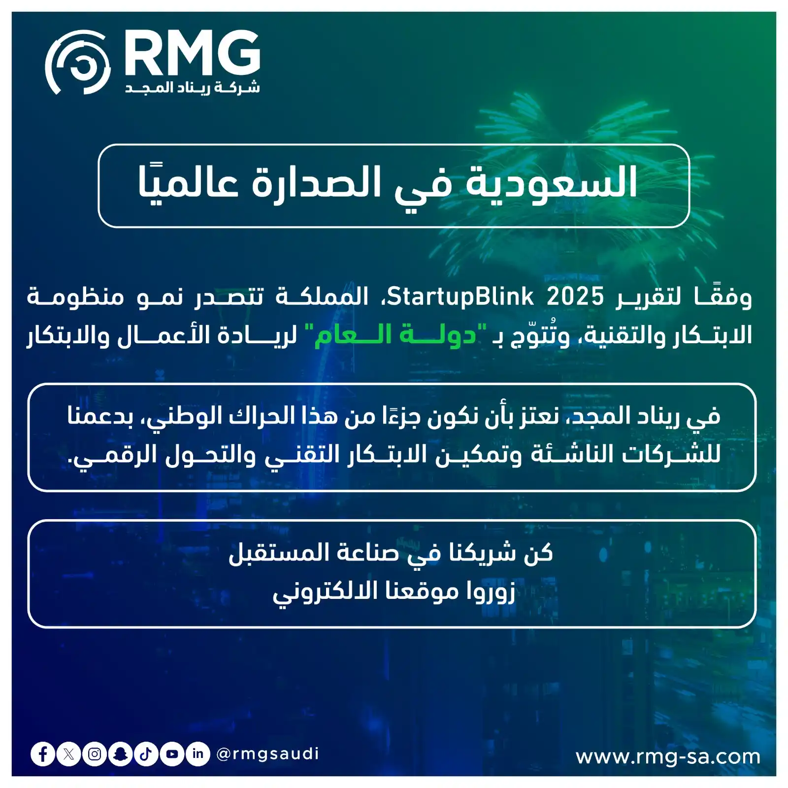 Image from ريناد المجد لتقنية المعلومات - RMG: السعودية في الصدارة عالميًا 🇸🇦 وفقًا لتقرير StartupBlink 2025، الممل...