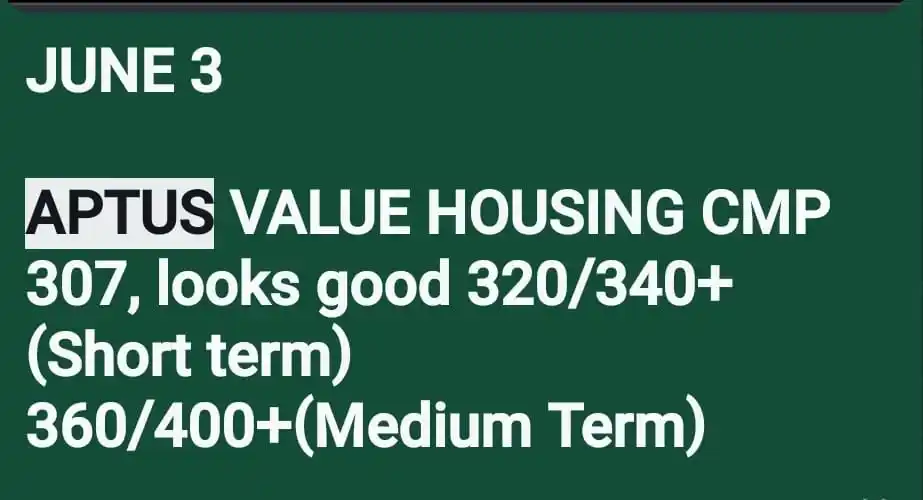 Image from Aju Ajeesh: APTUS VALUE 307➡️327 in a week, first Goal achieved...