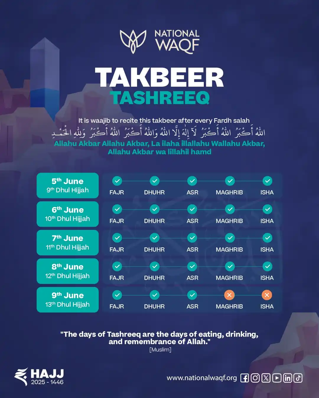 Image from National Waqf: *🕋✨ Echo the Takbeer during the Days of Tashreeq!* From June 5 to Ju...