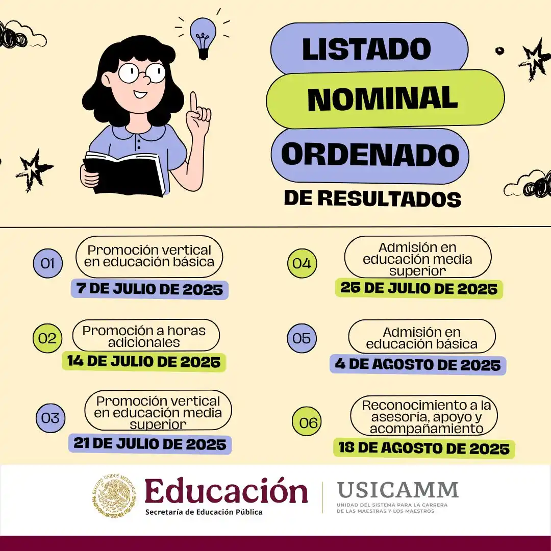 USICAMM Oficial ✅ post
