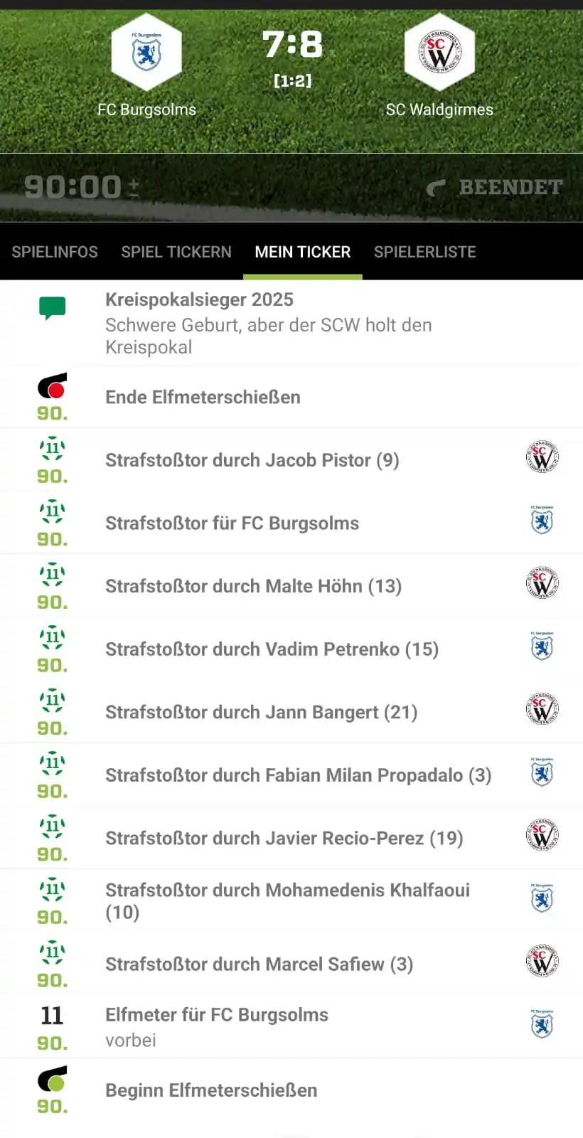 Image from SC Waldgirmes: Endstand 7:8 n.E....