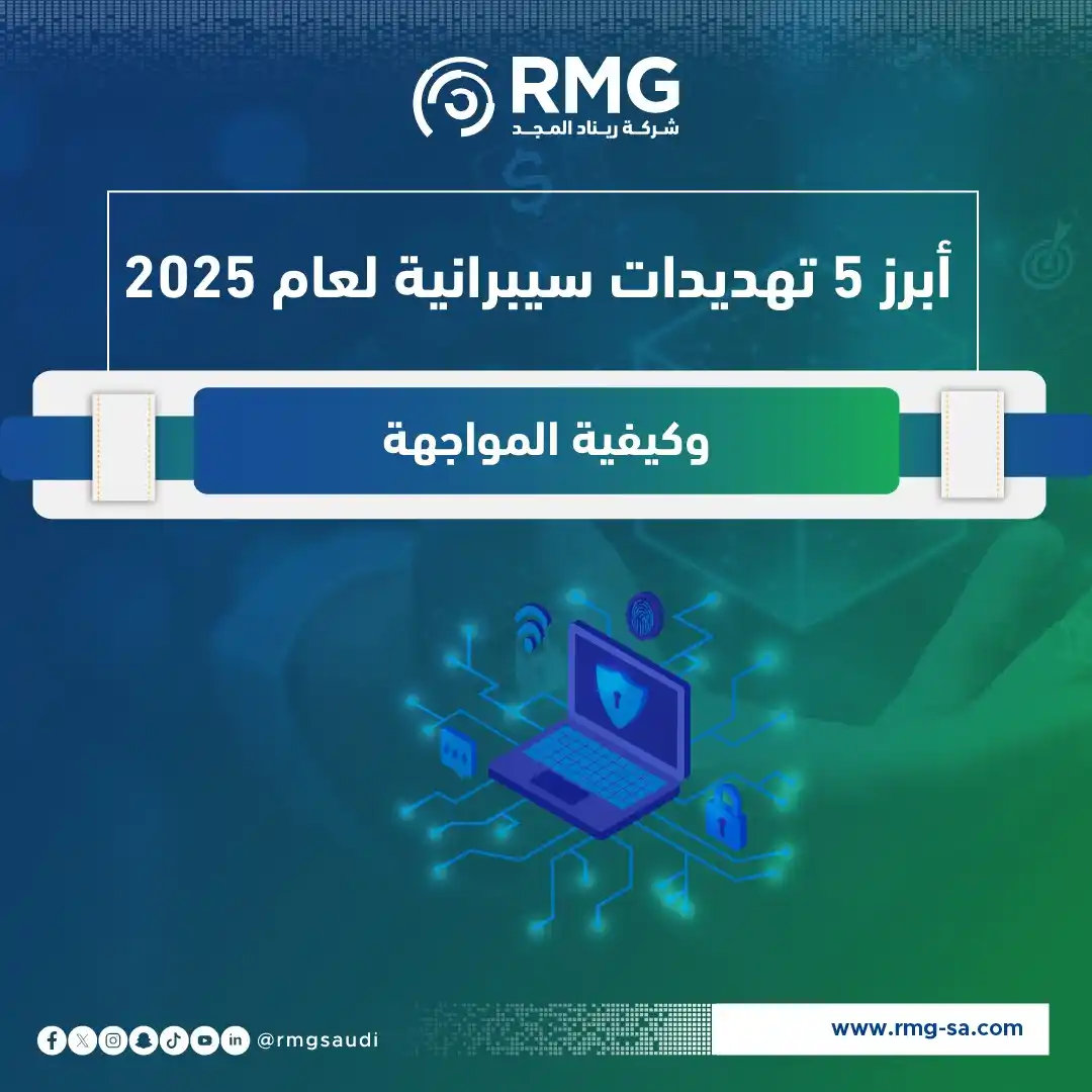 Image from ريناد المجد لتقنية المعلومات - RMG: في عالم رقمي متسارع… هل مؤسستك جاهزة لمواجهة أبرز 5 تهديدات سيبرانية ف...