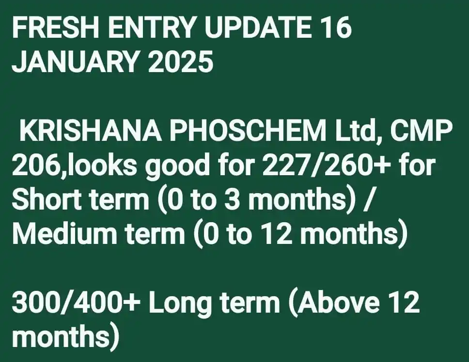 Image from Aju Ajeesh: KRISHANA 206➡️446, almost 116% in 6 months...