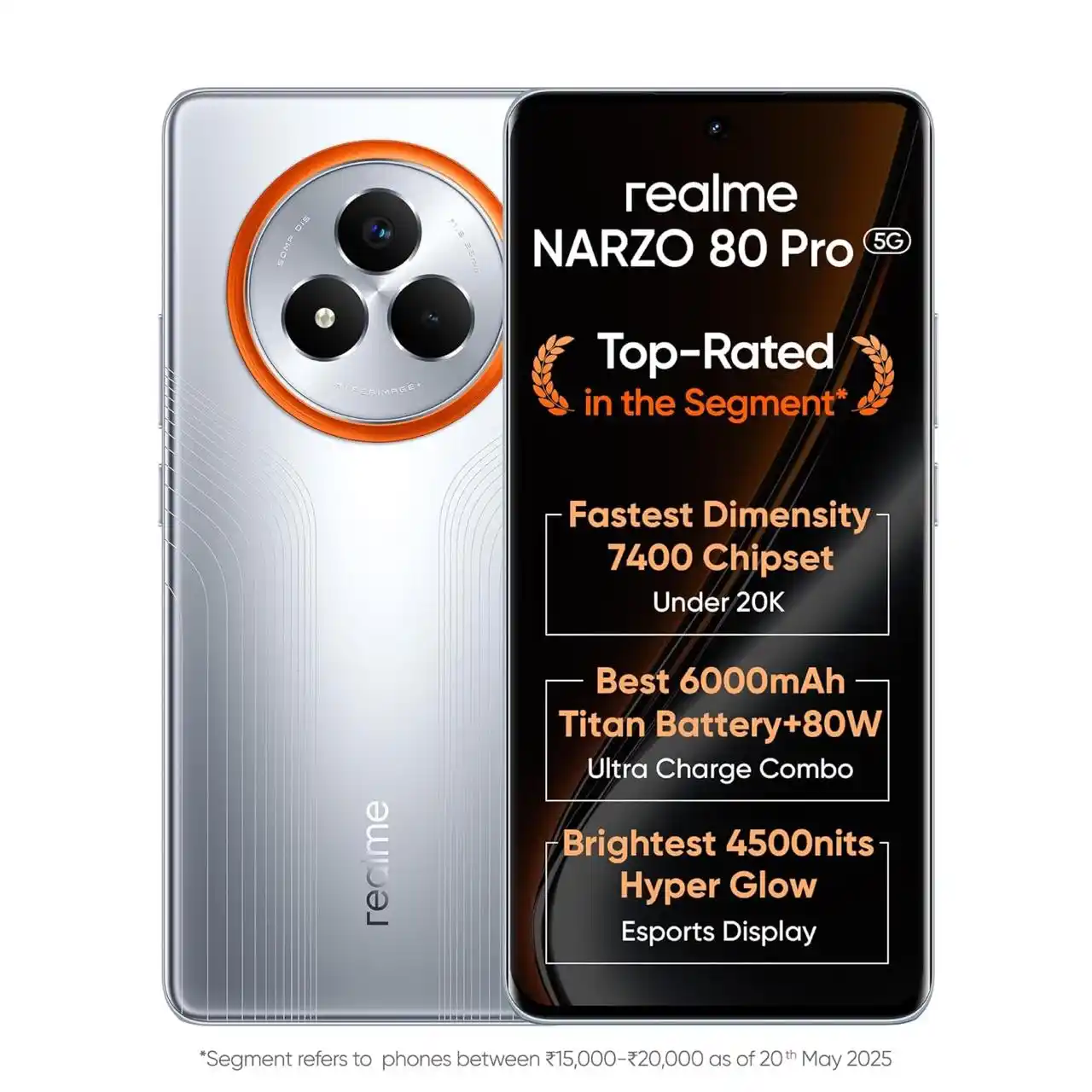 Nainika News, Blog & Deals post