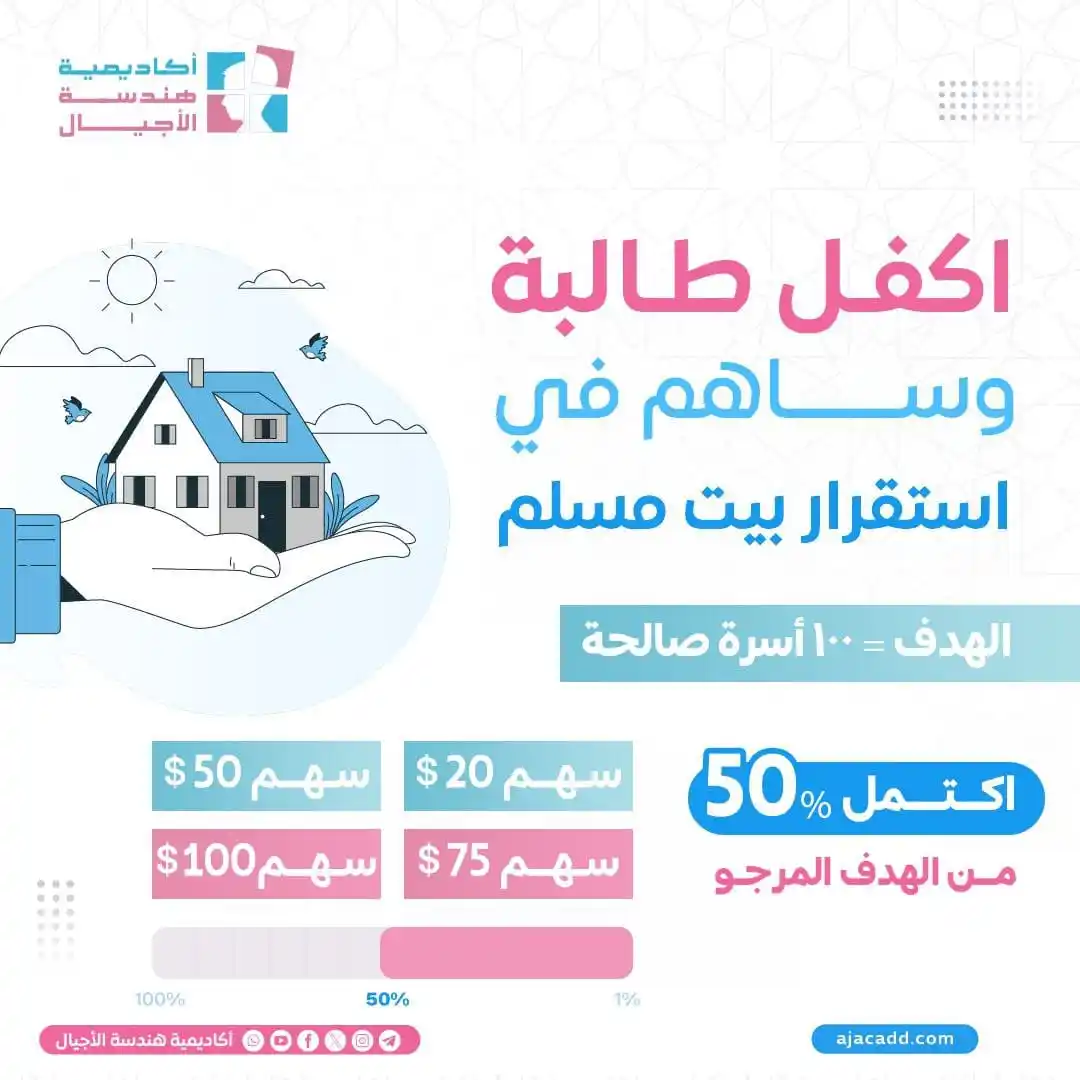 Image from أكاديمية هندسة الأجيال: شابٌ صالح، وفتاةٌ واعية... في ميزان حسناتك دون أن تدري! #⃣ لا يزال با...