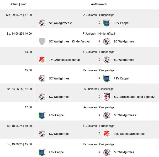 Image from SC Waldgirmes: Termine Relegationsspiele unserer Jugendmannschaften A2 Jugend MO 9.6....