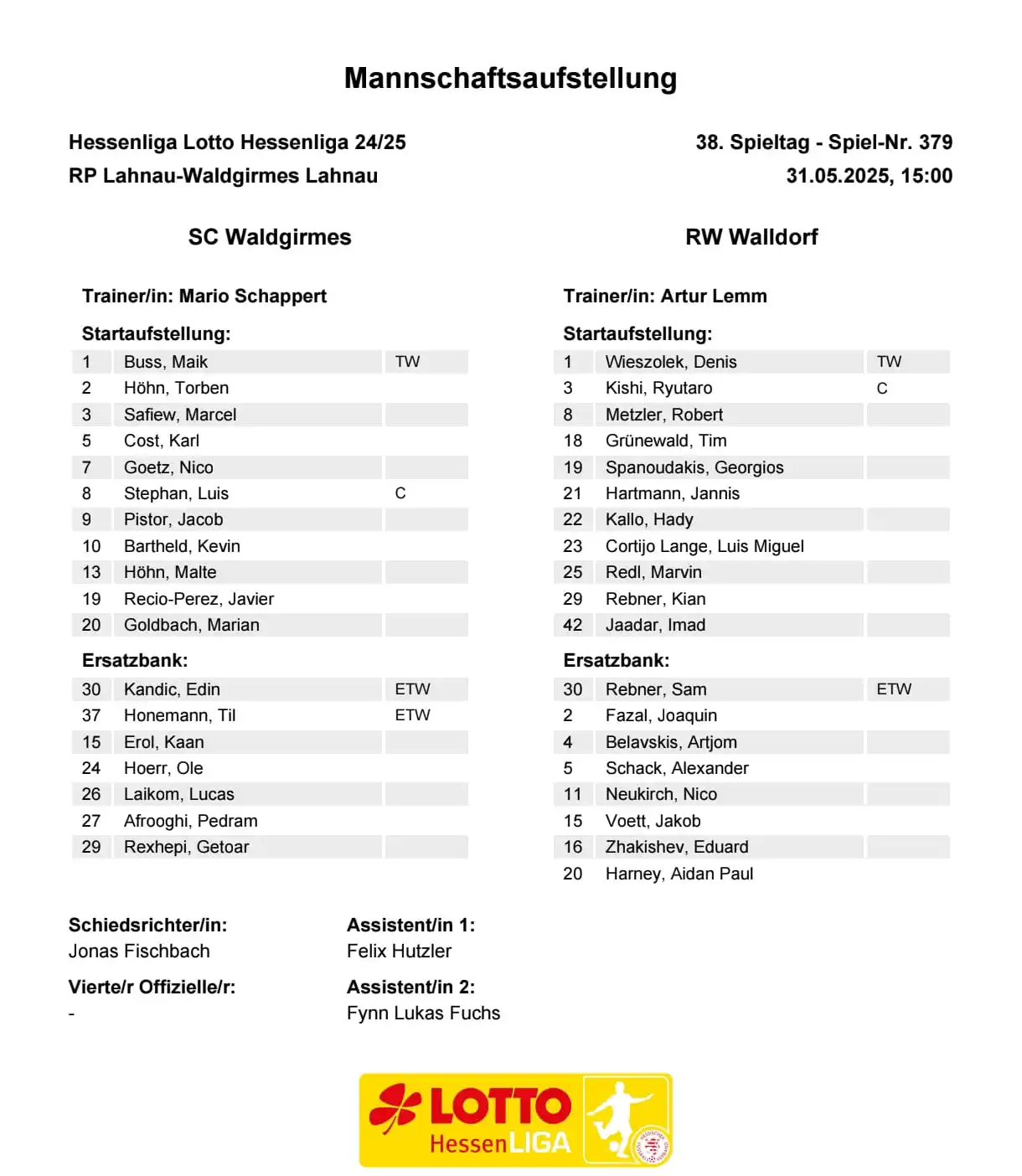 Image from SC Waldgirmes: Unsere Aufstellung gegen Walldorf...