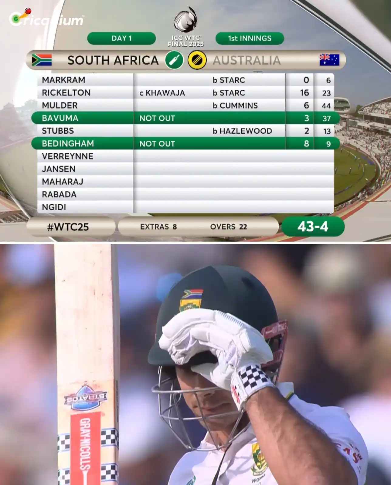 Image from Cricadium🏏: 14 WICKETS FALL ON DAY 1 OF THE WTC FINAL! 🚨🔥 A day dominated by the...