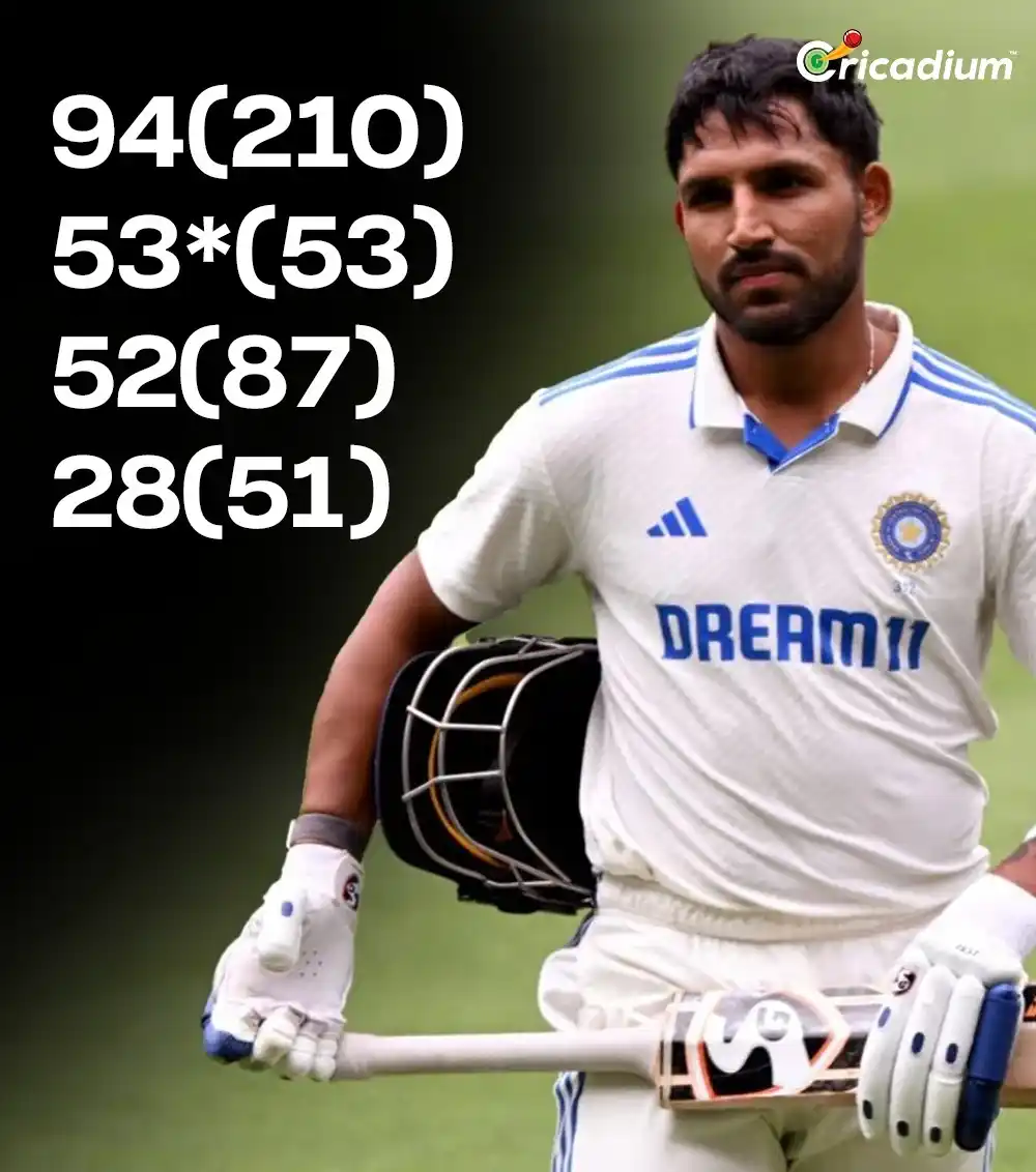 Image from Cricadium🏏: Dhruv Jurel’s numbers vs England Lions 🔔🇮🇳  <a class="text-blue-500...