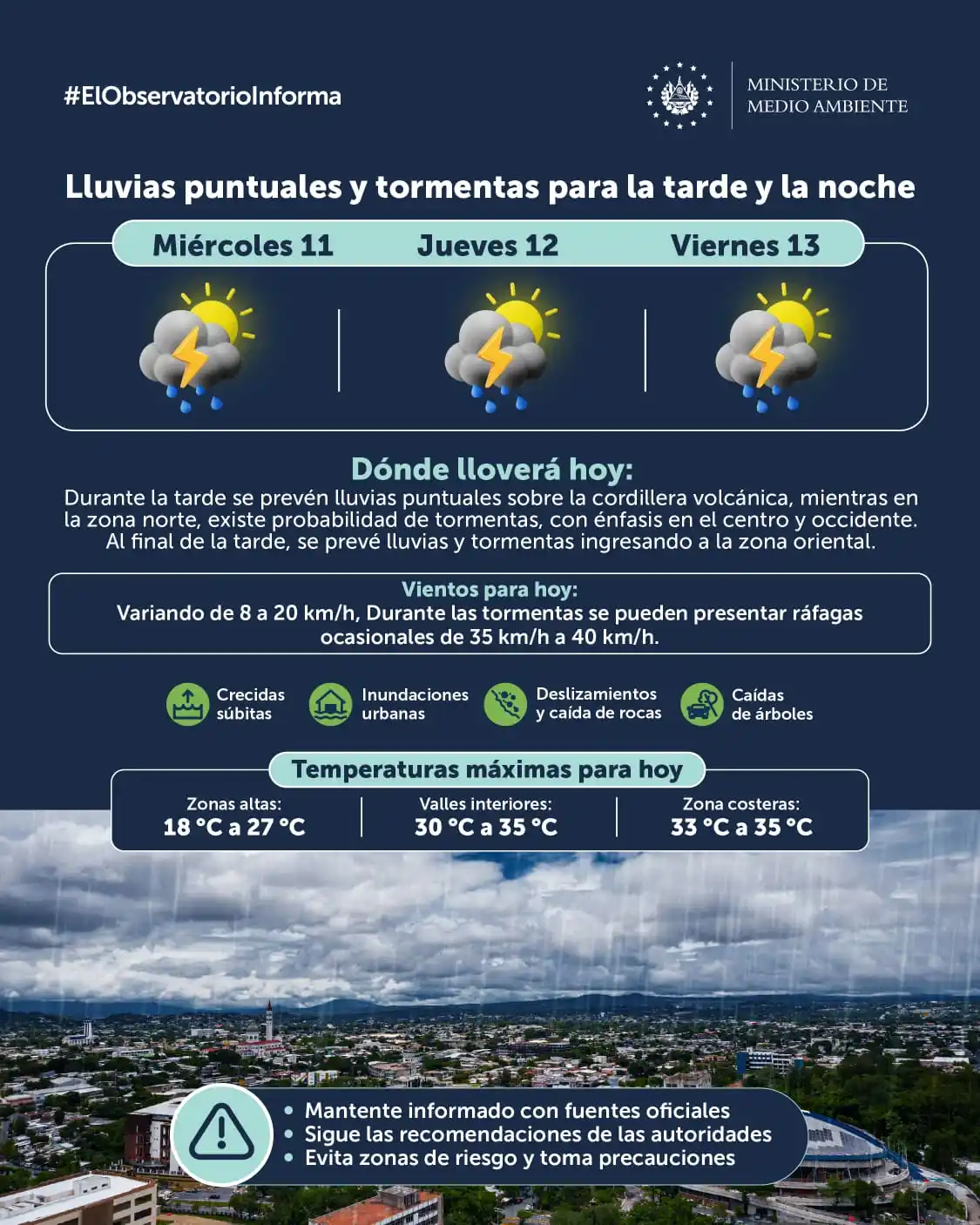 Image from Ministerio de Medio Ambiente El Salvador: Esta tarde se esperan lluvias en la cordillera volcánica y la franja n...