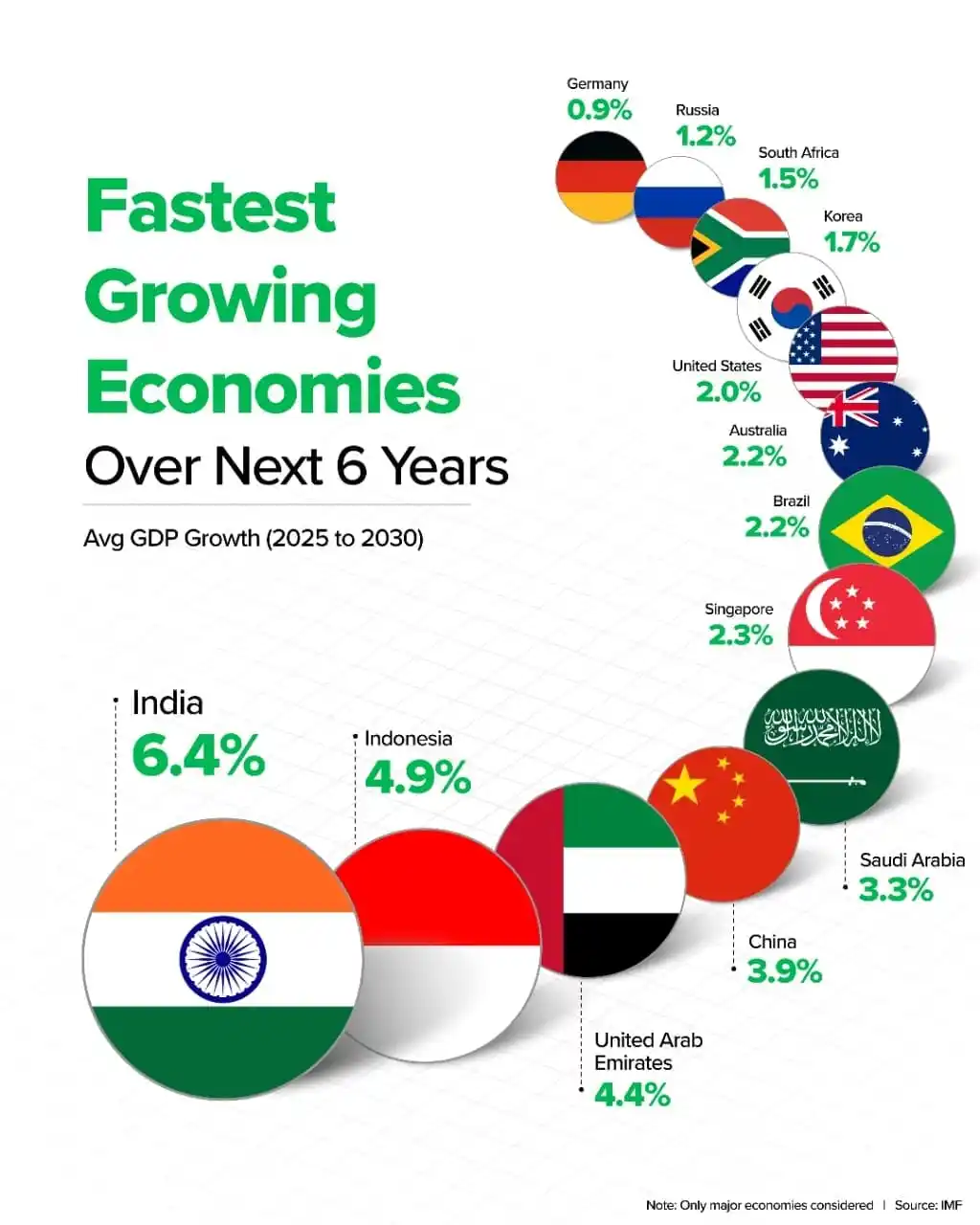 Jaspreet Singh (Money Matters) post
