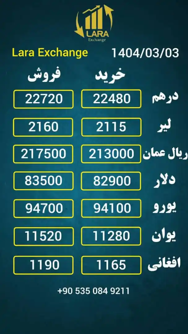 LARA EXCHANGE ( صرافی) post
