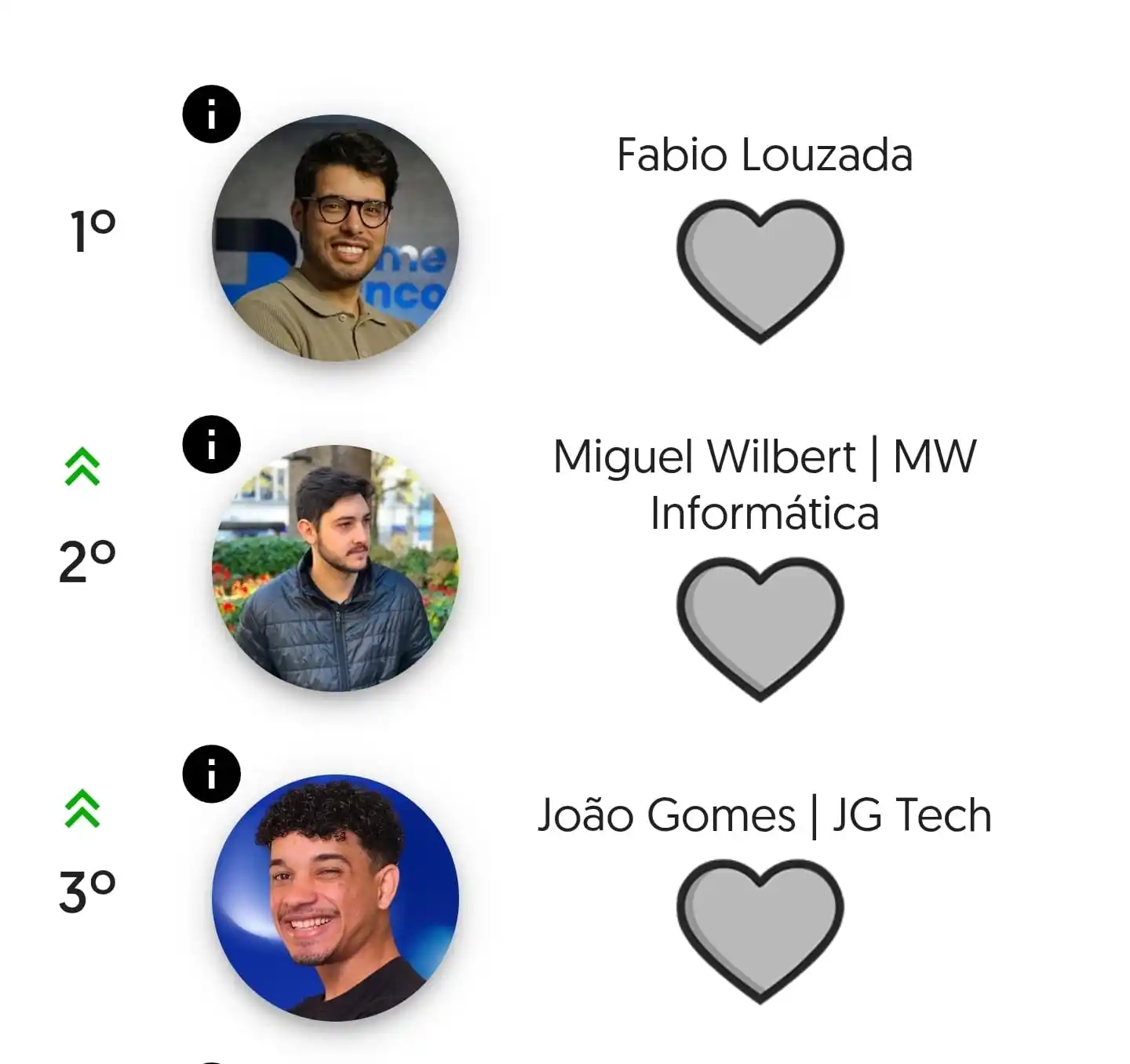 Image from JG Ofertas: 💙Meu povoooo Estamos no TOP3 concorrendo ao prêmio de melhor influen...