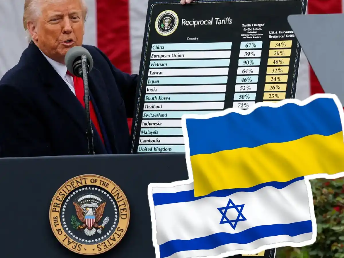 Image from НАновости 🇮🇱🇺🇦 Nikk.Agency Новости Израиля: НАновости‼️: Израиль и Украина под угрозой новых пошлин США — демократ...