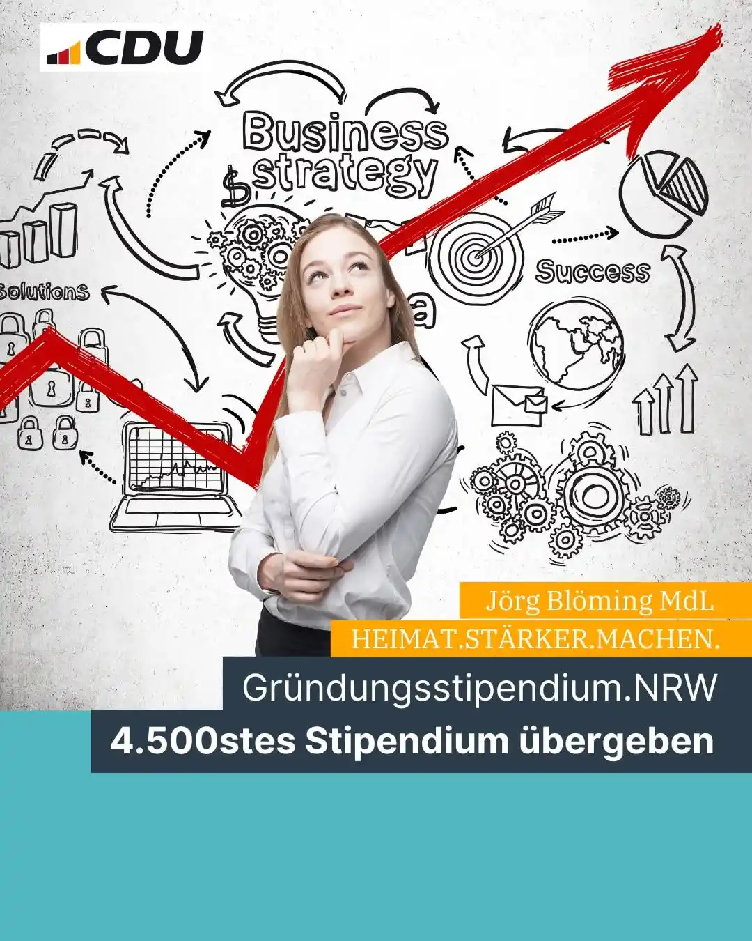 Image from Jörg Blöming MdL: Nordrhein-Westfalen hat sich zum Hotspot für Start-ups in Deutschland ...