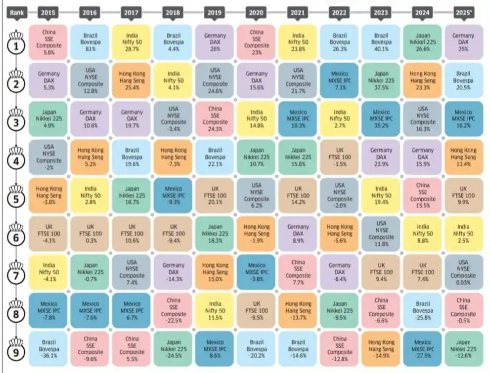 Jaspreet Singh (Money Matters) post