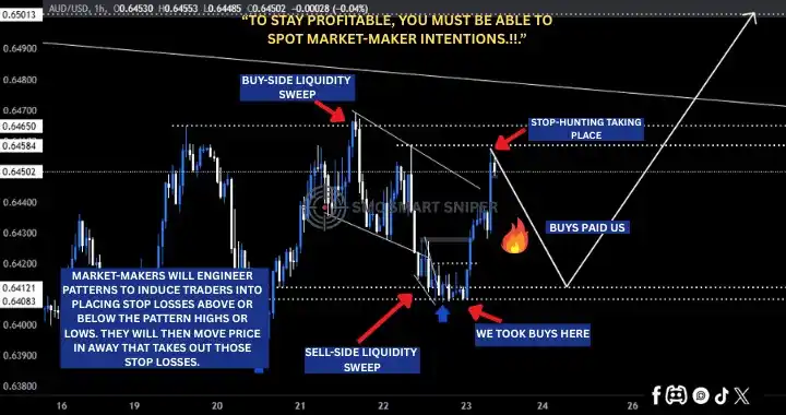 Image from SMC Smart Sniper: We are killing AUDUSD! <a class="text-blue-500 hover:underline cursor-...