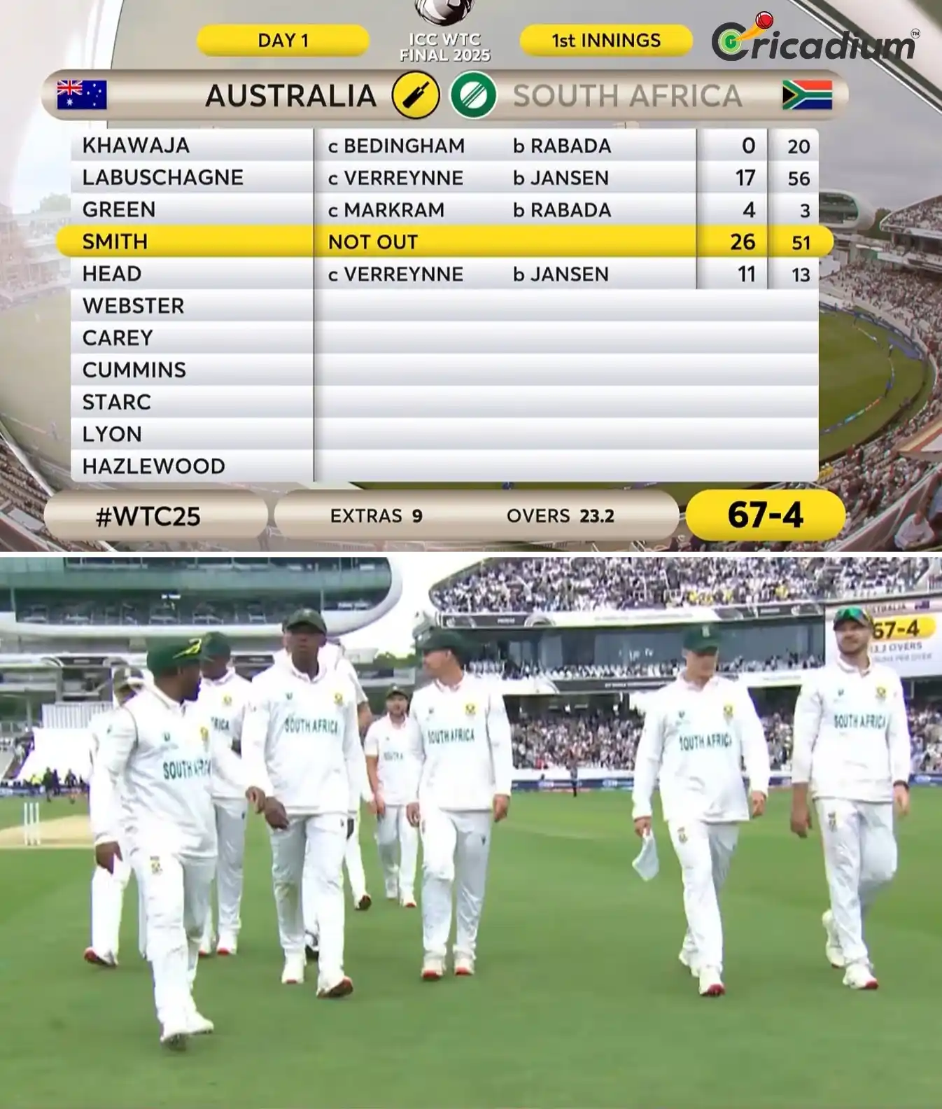 Image from Cricadium🏏: What a session for South Africa! ❤️🇿🇦 Lunch: Australia 67/4 🍽️ 📸 ...