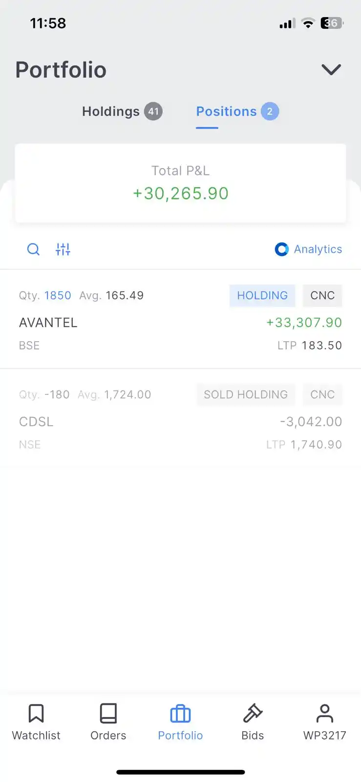 Rajat Jain Stocks News and Analysis post