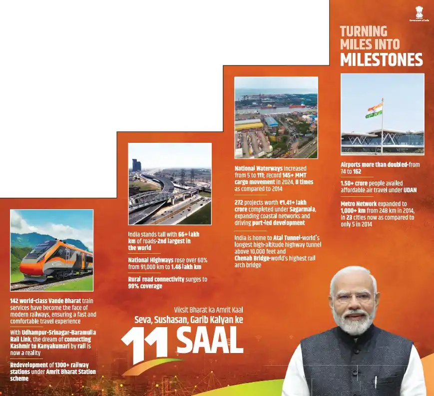Image from AIR News Chennai: <a class="text-blue-500 hover:underline cursor-pointer" href="/hashtag...