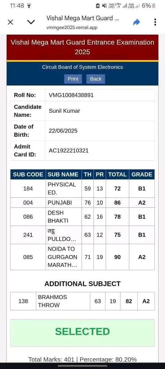 DOWNLOAD PDF NOTES post