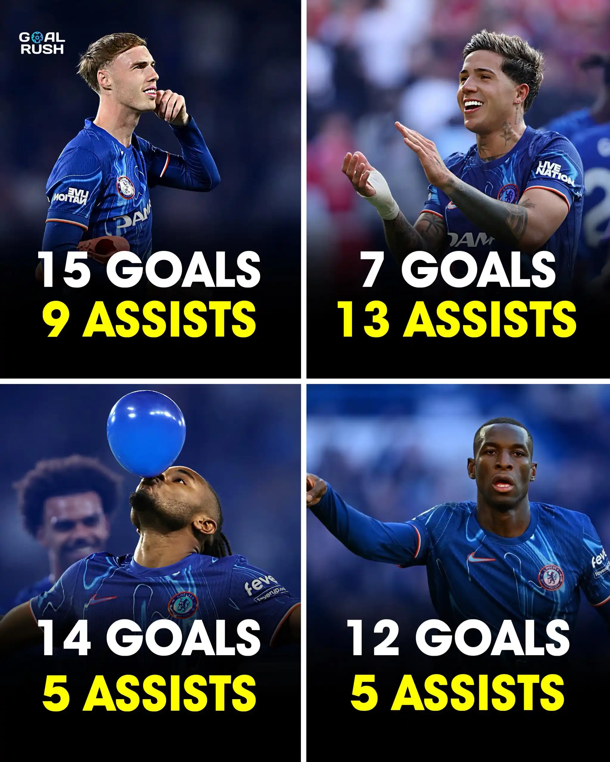 Image from Goal rush: ⚽️🚨 Chelsea players with the most goal contributions in 24/25 across ...