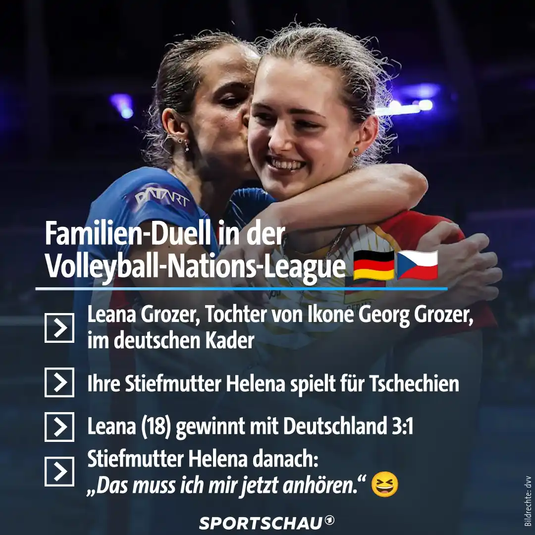 Image from Sportschau: 🏐 Familien-Duell der etwas anderen Art! Beim Spiel Deutschland geg...