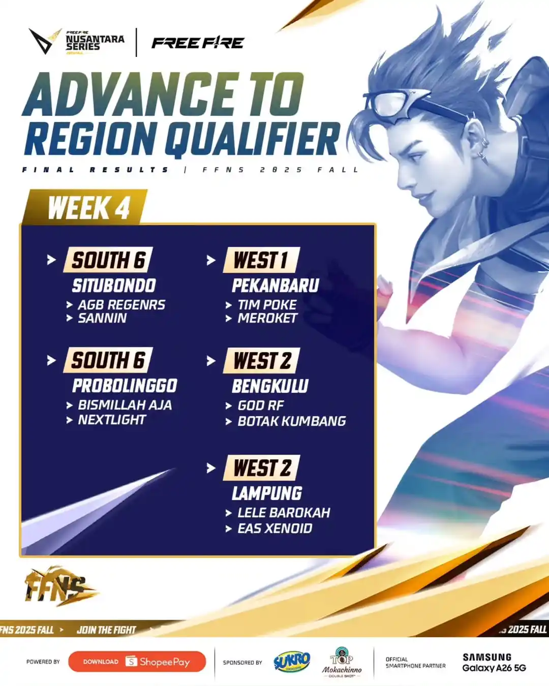 Image from Free Fire Community ID Official: *FREE FIRE ESPORTS NEWS :* City Qualifier FFNS 2025 Spring sudah sele...