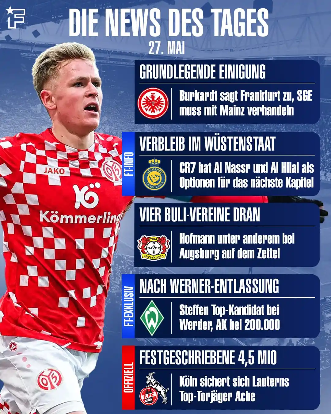 Image from Fussballtransfers.com: 🌜 *FT-Nightwatch* Burkardt vor dem Abflug 🦅 Jonathan Burkardt steh...