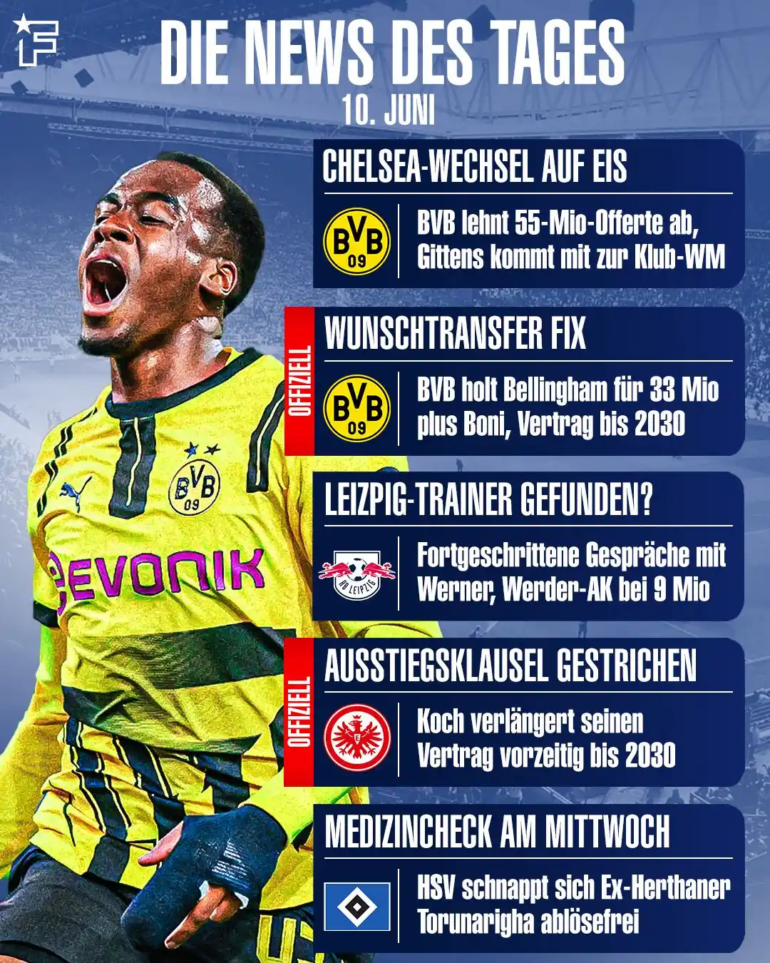Image from Fussballtransfers.com: 🌜 *FT-Nightwatch* 🚨 Gittens-Transfer geplatzt! ⚫️🟡 Der Wechsel vo...