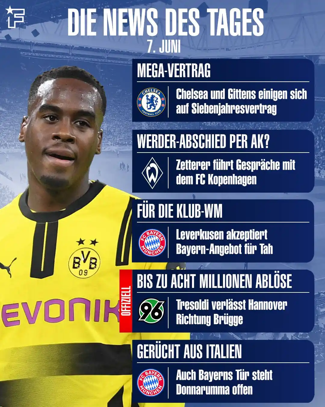 Fussballtransfers.com post