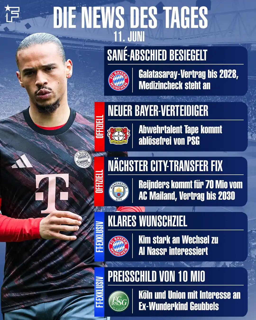 Image from Fussballtransfers.com: 🌜 *FT-Nightwatch* 🚨 Sané verlässt Bayern! 🔴⚪️ Leroy Sanés Abschie...