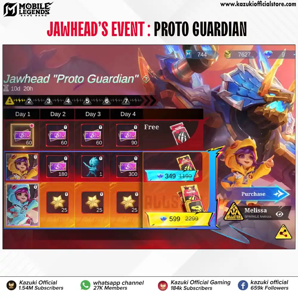 Image from Kazuki Official: 🛡️ JAWHEAD'S EVENT: PROTO GUARDIAN! The Proto Guardian event is now ...