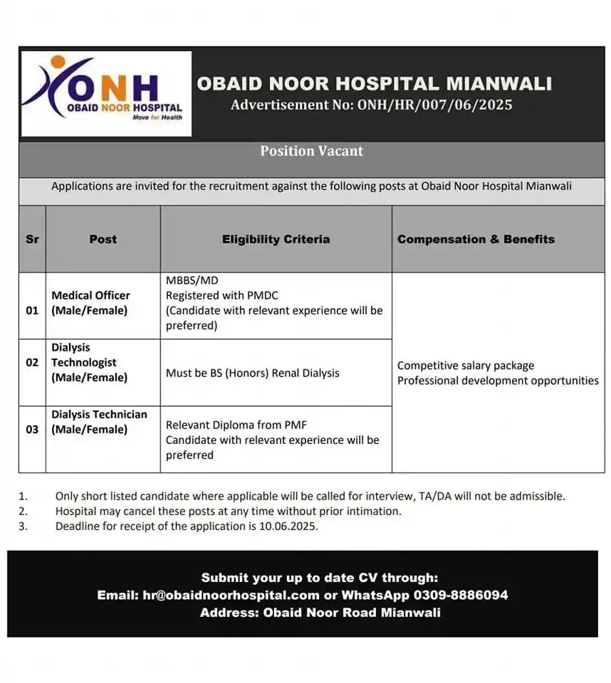 Image from NURSING CHANNEL(Sir Saeed): *Job Vacancies at Obaid Noor Hospital Mianwali* - *`Available Position...