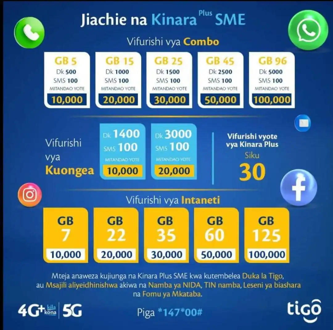 Image from START TEK: Kama una Laini ya; 1. Yas - Jiunge na Kinara Plus SME *148*44# 2. Vo...