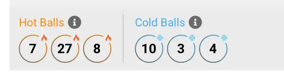 Image from Plumtree MWOS RESULTS &UPDATES: Lunchtime Hot and Cold Numbers Running low on data? No sweat. Stay co...