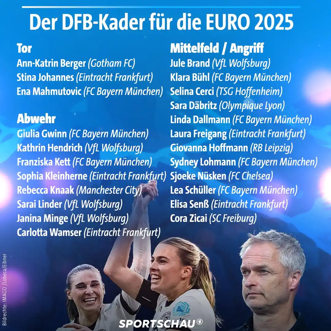 Image from Sportschau: ⚽ Mit einer Mischung aus Erfahrung und Jugend starten die deutschen Fu...