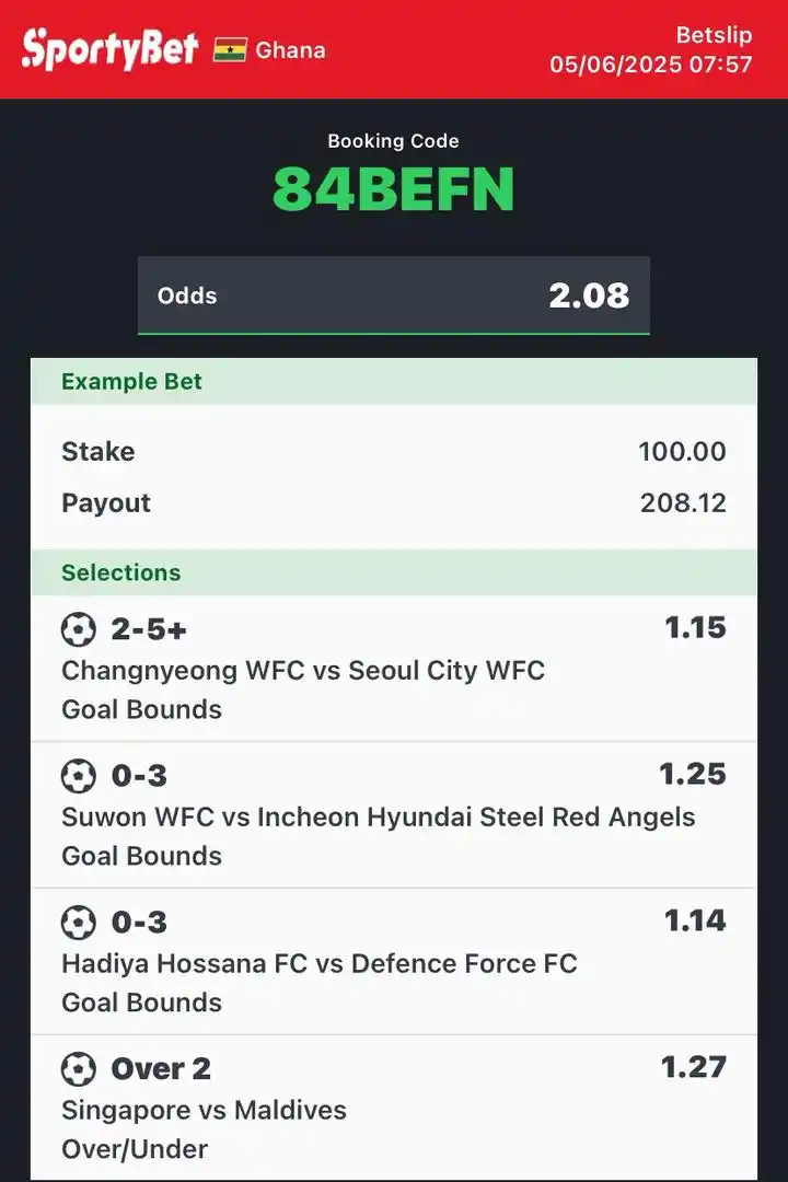 Official Gio Predictor post