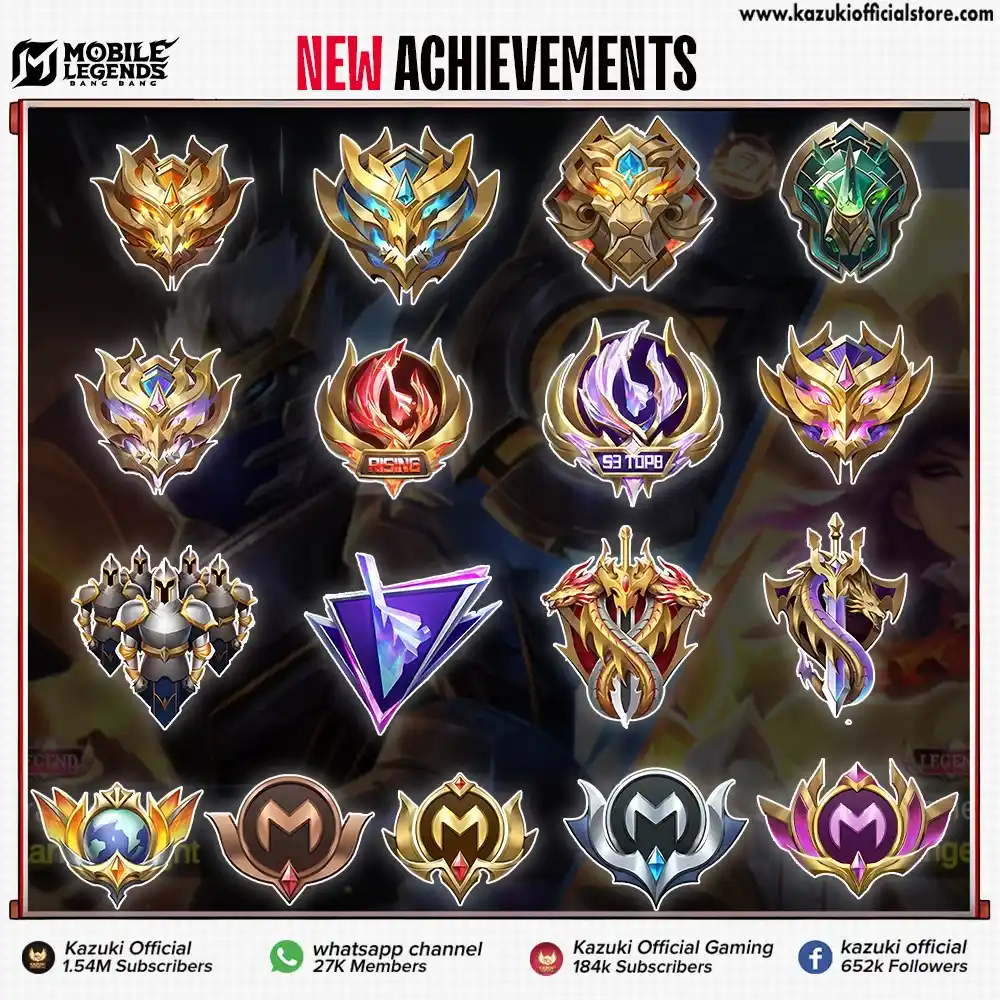 Image from Kazuki Official: 🏆 NEW ACHIEVEMENT BADGES ARE HERE! Mobile Legends just dropped a fre...