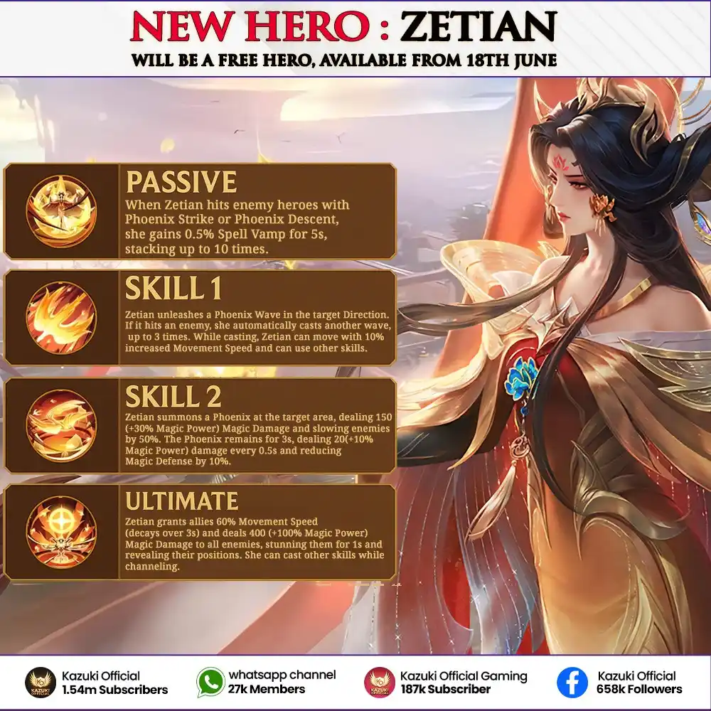 Image from Kazuki Official: 🔥 NEW HERO: ZETIAN – FREE HERO ON JUNE 18!  Meet Zetian, the Phoenix ...