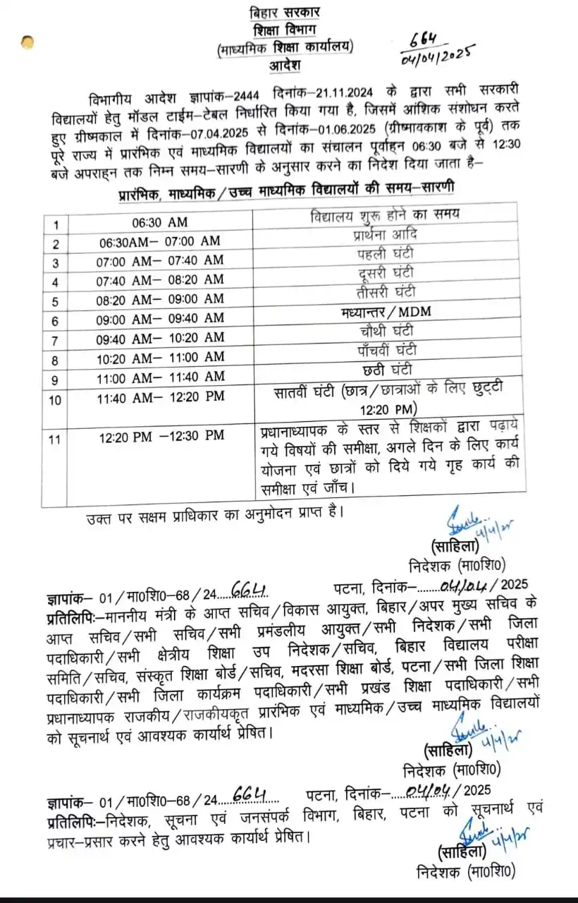 शिक्षा विभाग,बिहार सरकार✅️《 Education Department,Bihar  》 post