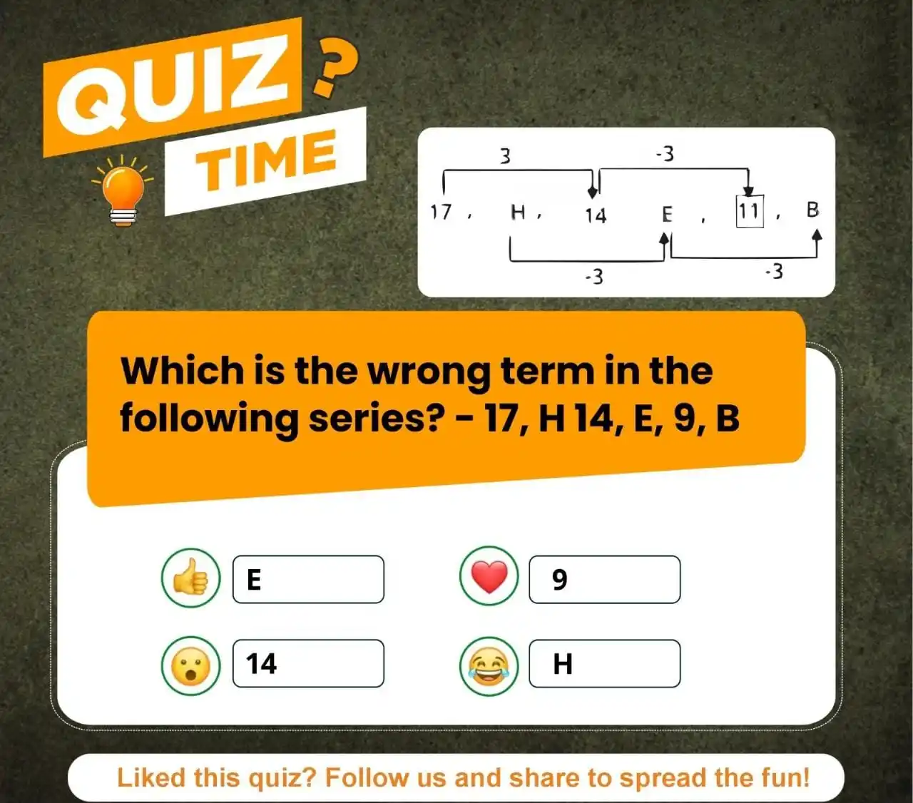 Image from Piyush Sahariya [ All Education Content ]: *Quiz time⌛* Dhyan se dekho 🤔 aur pata karo, isme kya aana chaiye❓...