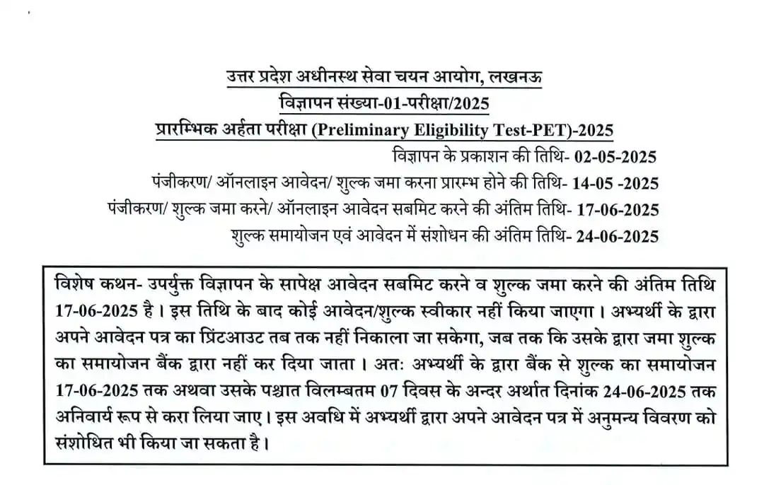 DOWNLOAD PDF NOTES post