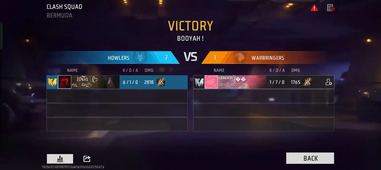 Birjendra Buddh 🪔 post